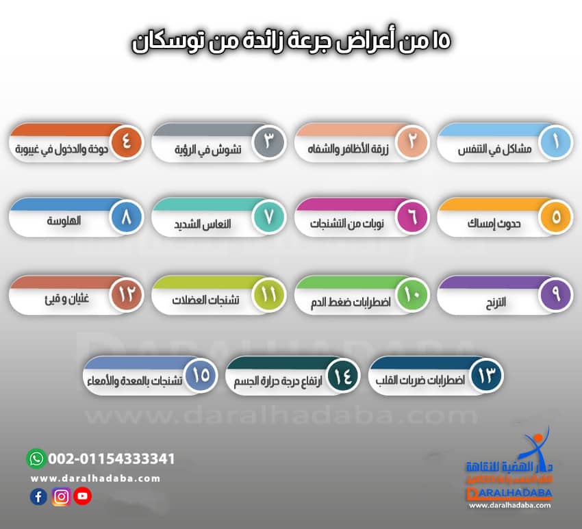 15 من أعراض جرعة زائدة من توسكان
