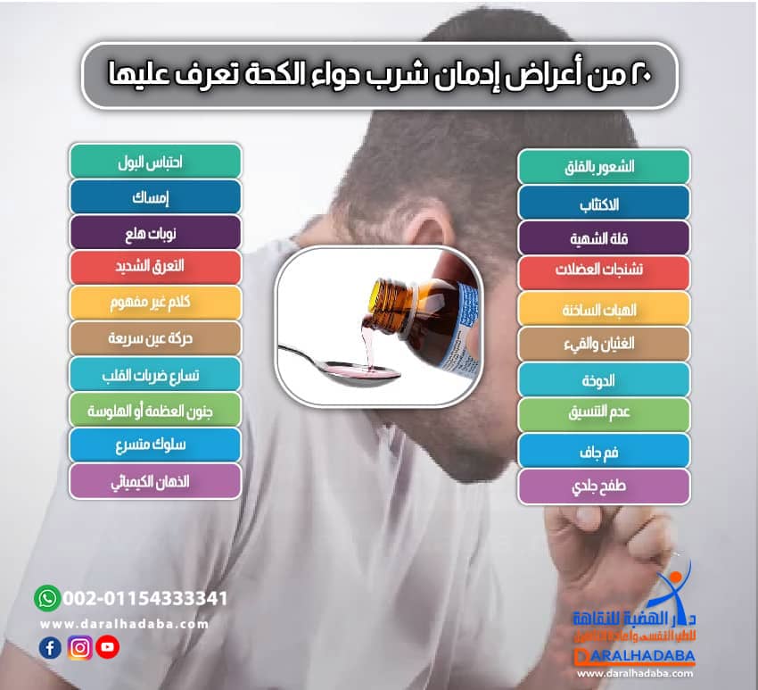 20 من أعراض إدمان شرب دواء الكحة تعرف عليها