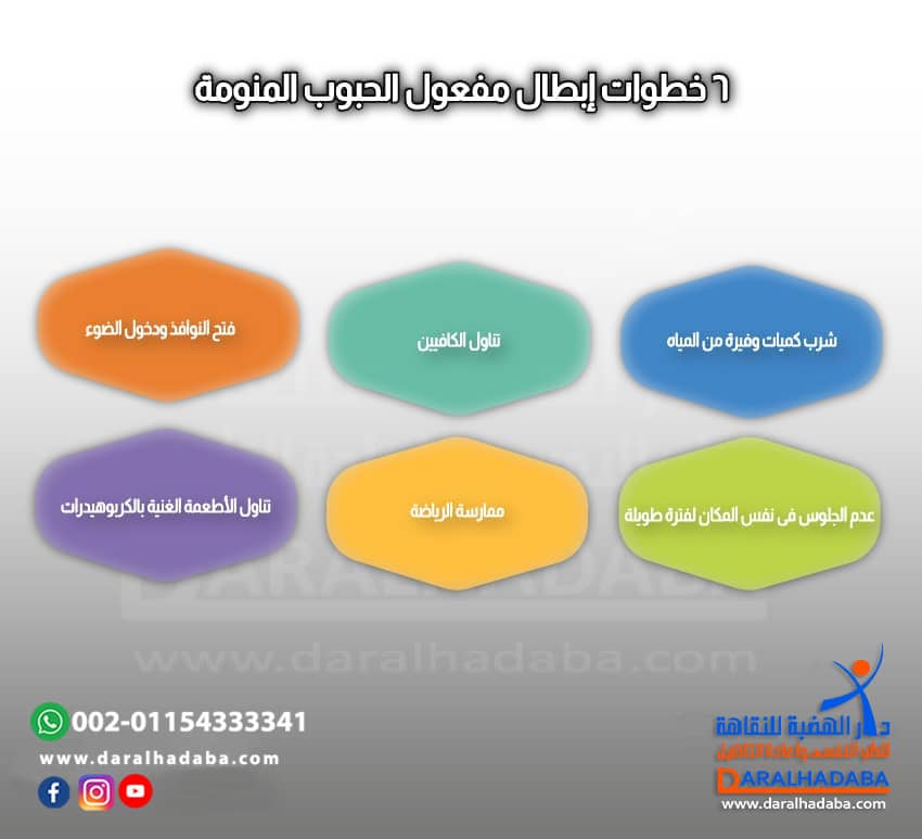 6 خطوات إبطال مفعول الحبوب المنومة