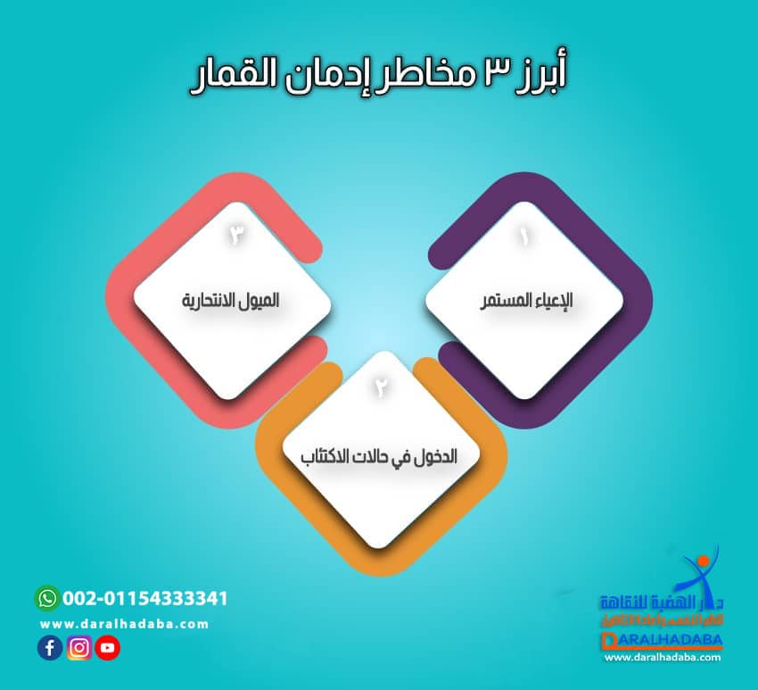 أبرز 3 مخاطر إدمان القمار