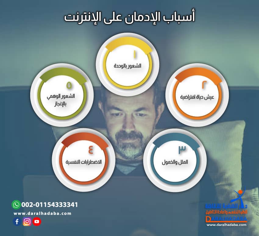 أسباب الإدمان على الإنترنت