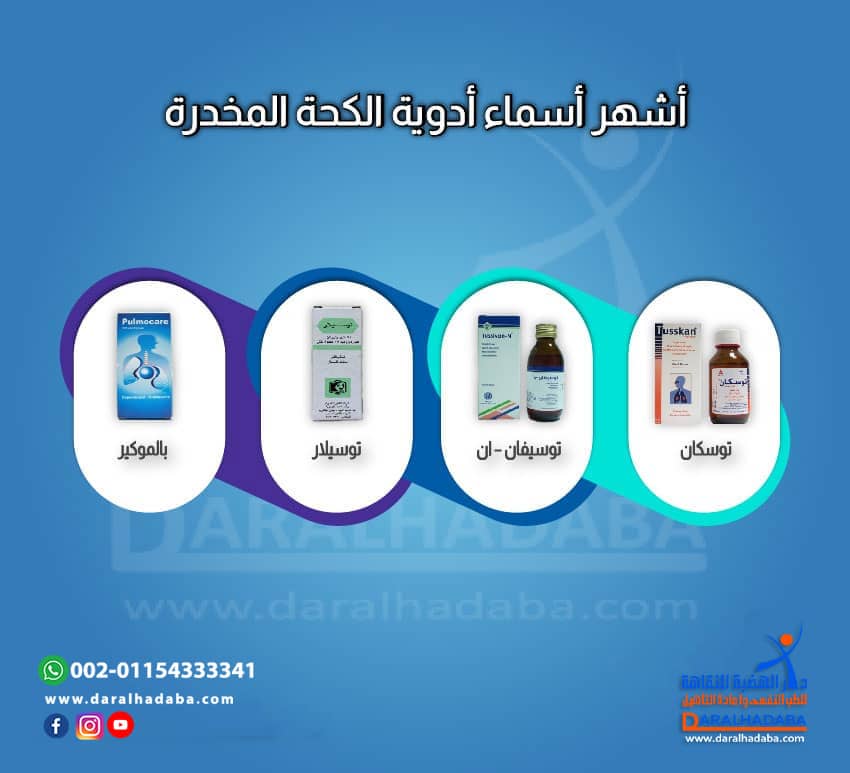 أشهر أسماء أدوية الكحة المخدرة