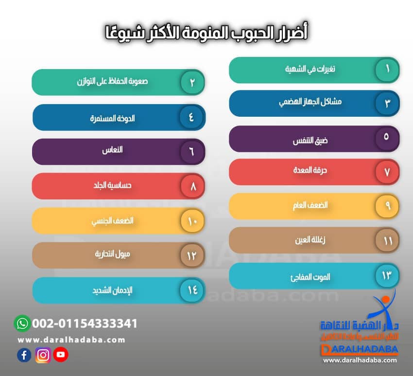 أضرار الحبوب المنومة الأكثر شيوعًا