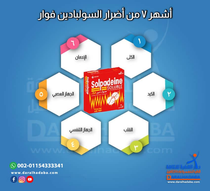 أضرار السولبادين فوار