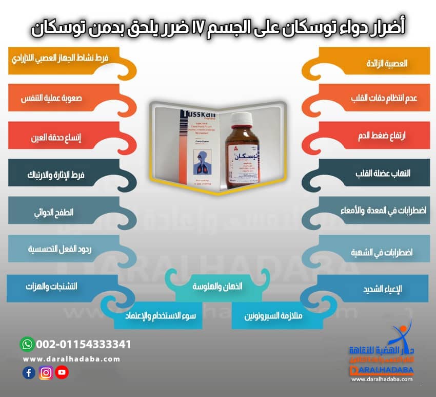 أضرار دواء توسكان على الجسم 17 ضرر يلحق بدمن توسكان