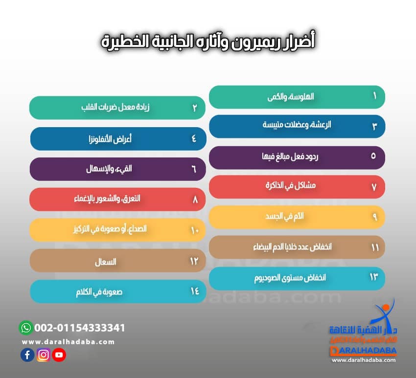 أضرار ريميرون وآثاره الجانبية الخطيرة