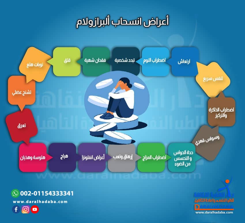 أعراض انسحاب ألبرازولام