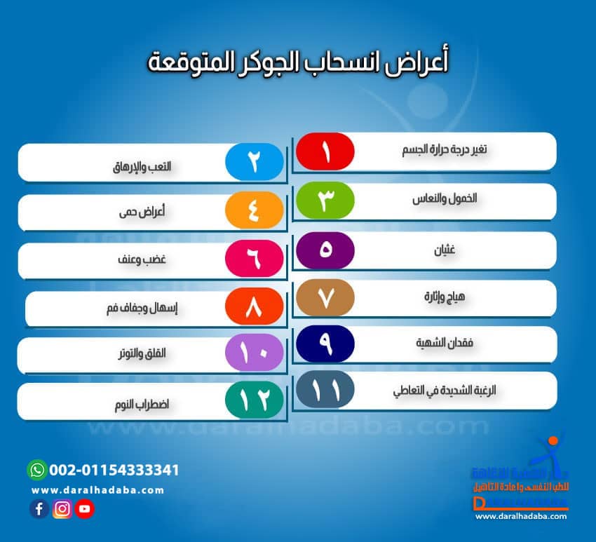 أعراض انسحاب الجوكر