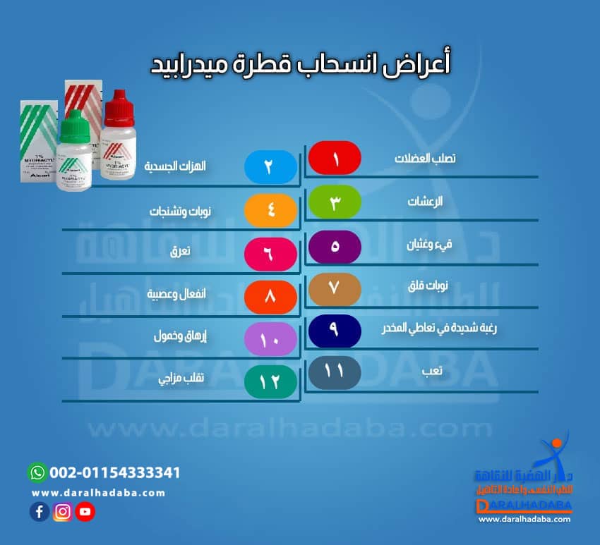 أعراض انسحاب قطرة ميدرابيد