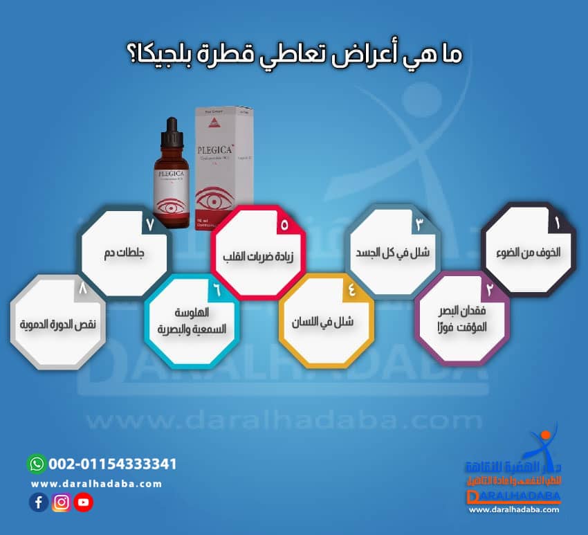 أعراض تعاطي قطرة بلجيكا