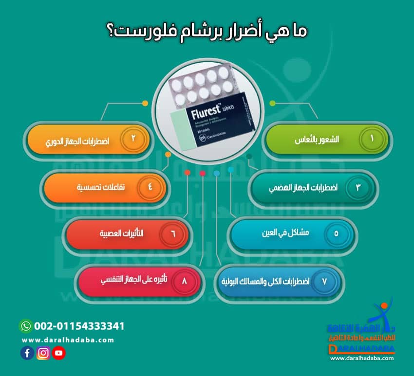 أضرار برشام فلورست