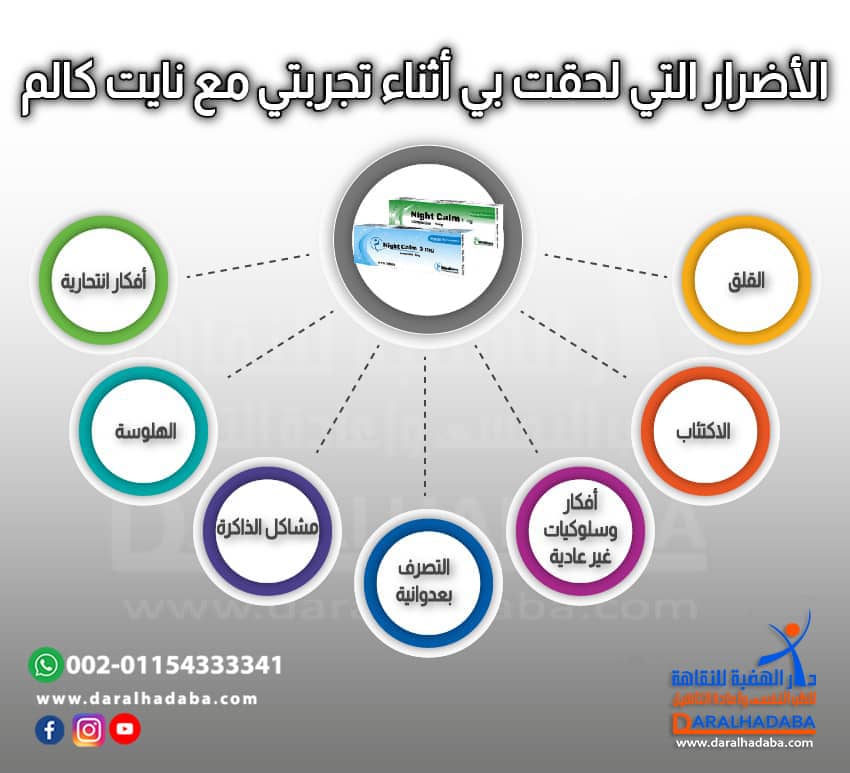 الأضرار التي لحقت بي أثناء تجربتي مع نايت-كالم