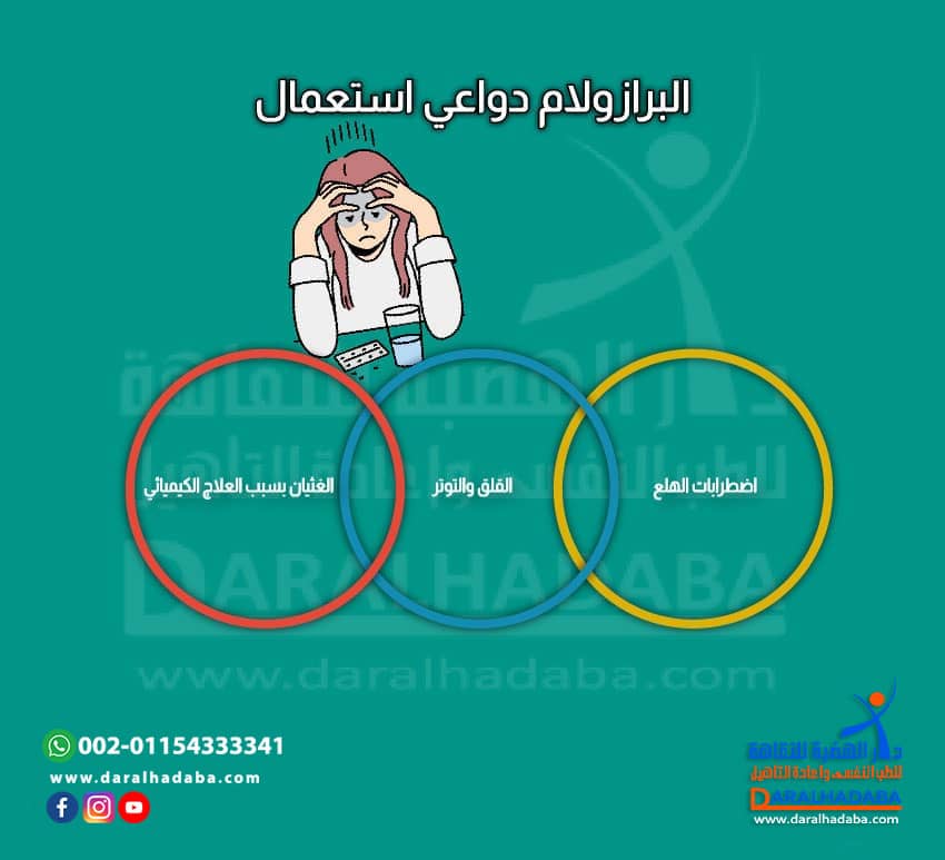البرازولام دواعي استعمال