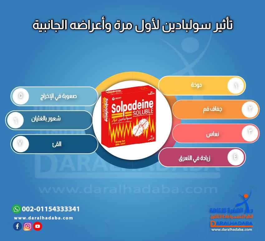 تأثير سولبادين لأول مرة