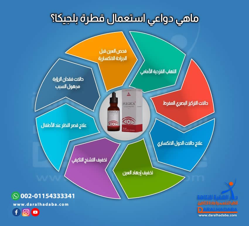 دواعي استعمال قطرة بلجيكا