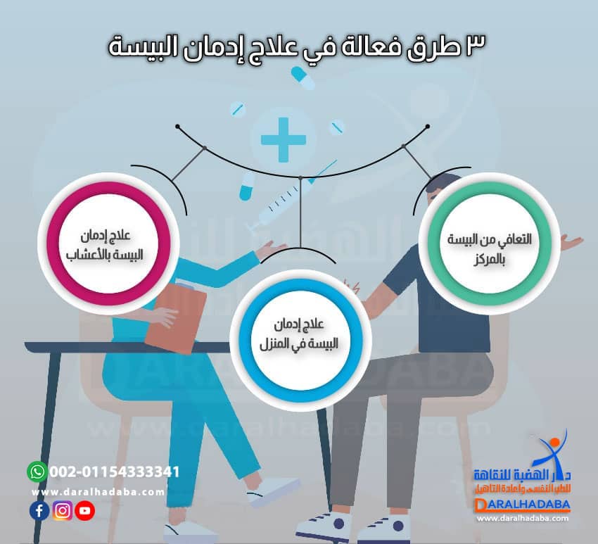  طرق علاج إدمان البيسة