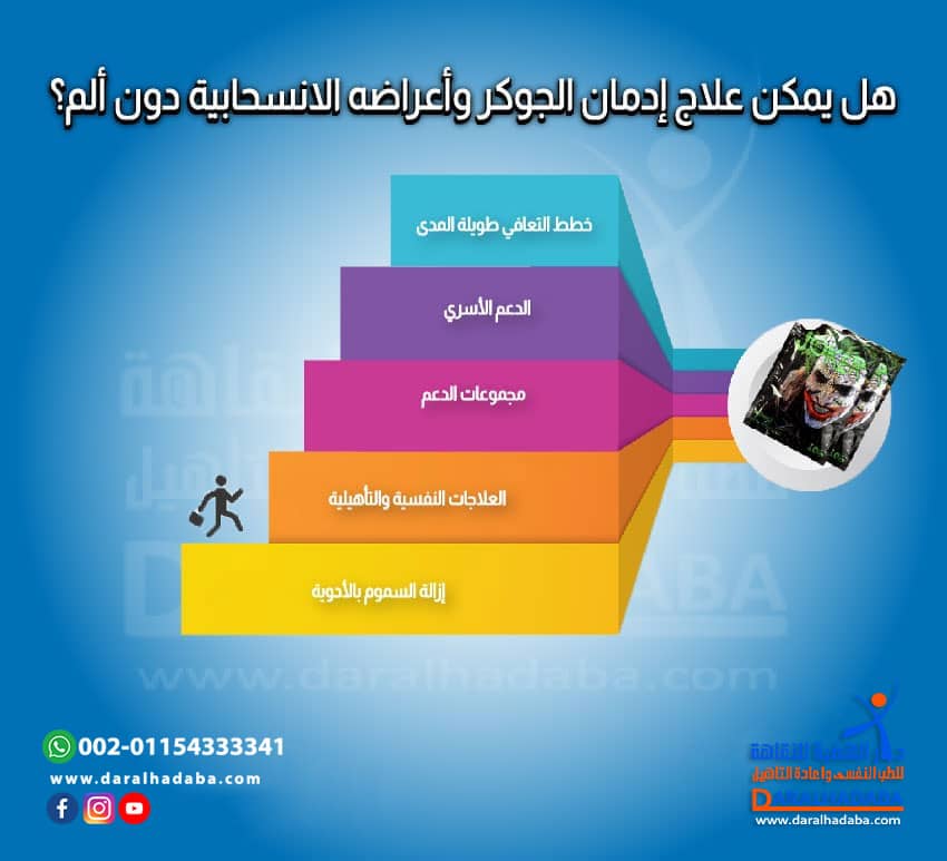 علاج إدمان الجوكر