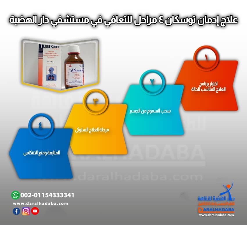 علاج إدمان توسكان 4 مراحل للتعافي في مستشفي دار الهضبة