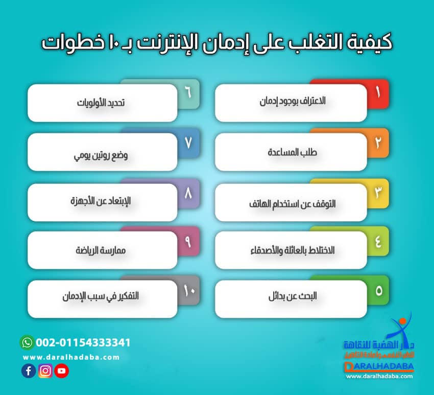 كيفية التغلب على إدمان الإنترنت بـ 10 خطوات