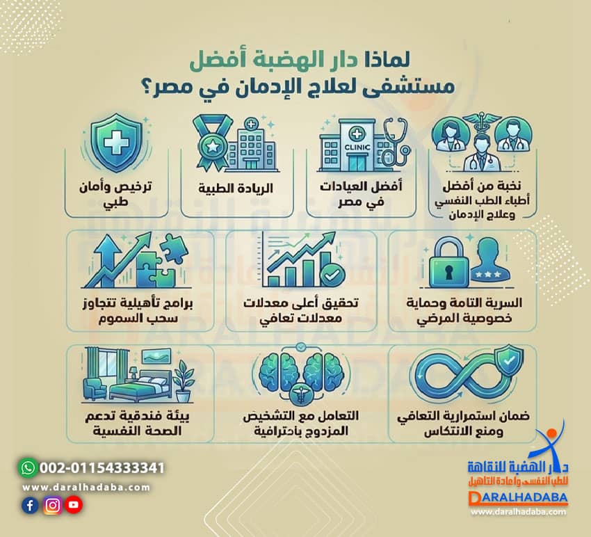 لماذا دار الهضبة افضل مستشفى لعلاج الادمان