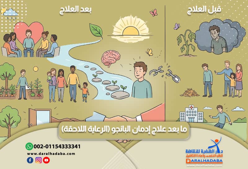 ما بعد علاج إدمان البانجو (الرعاية اللاحقة)