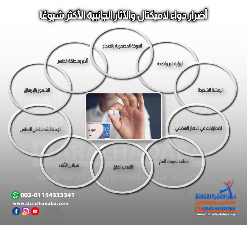 ما هي أضرار دواء لاميكتال