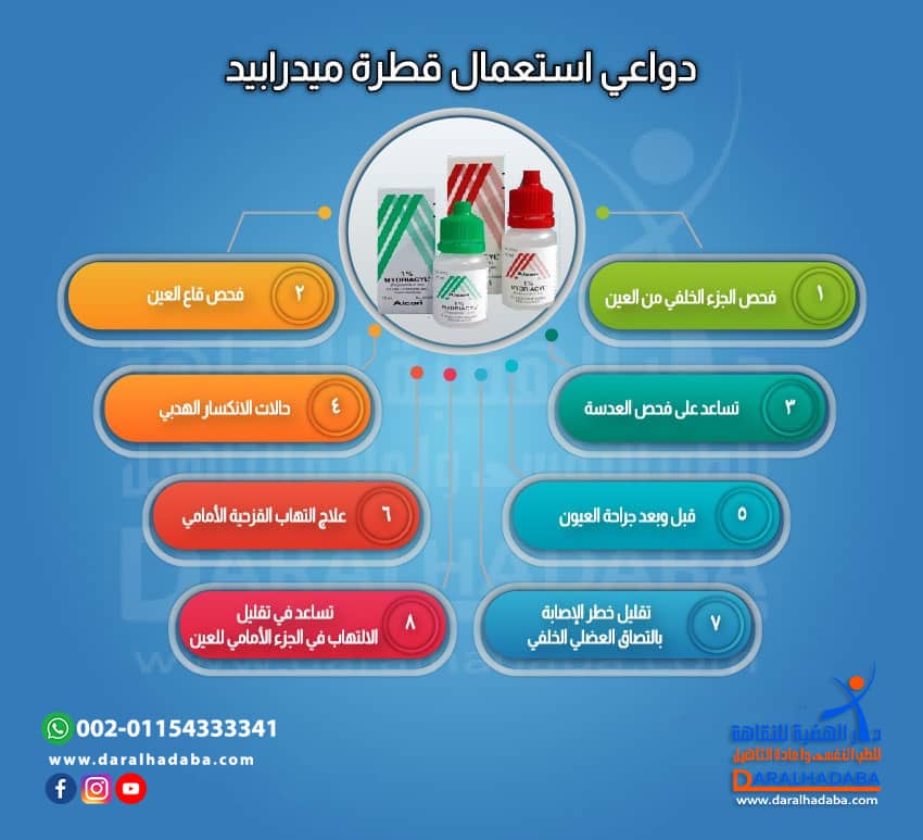 ما هي دواعي استعمال قطرة ميدرابيد