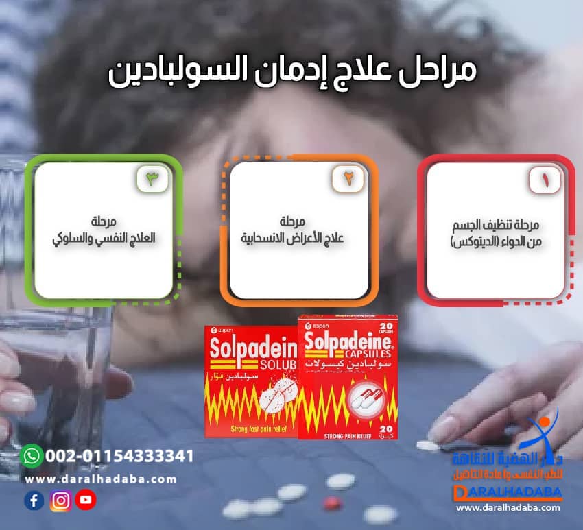 مراحل علاج ادمان السولبادين