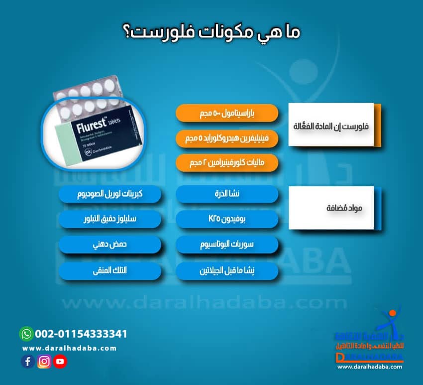 مكونات فلورست