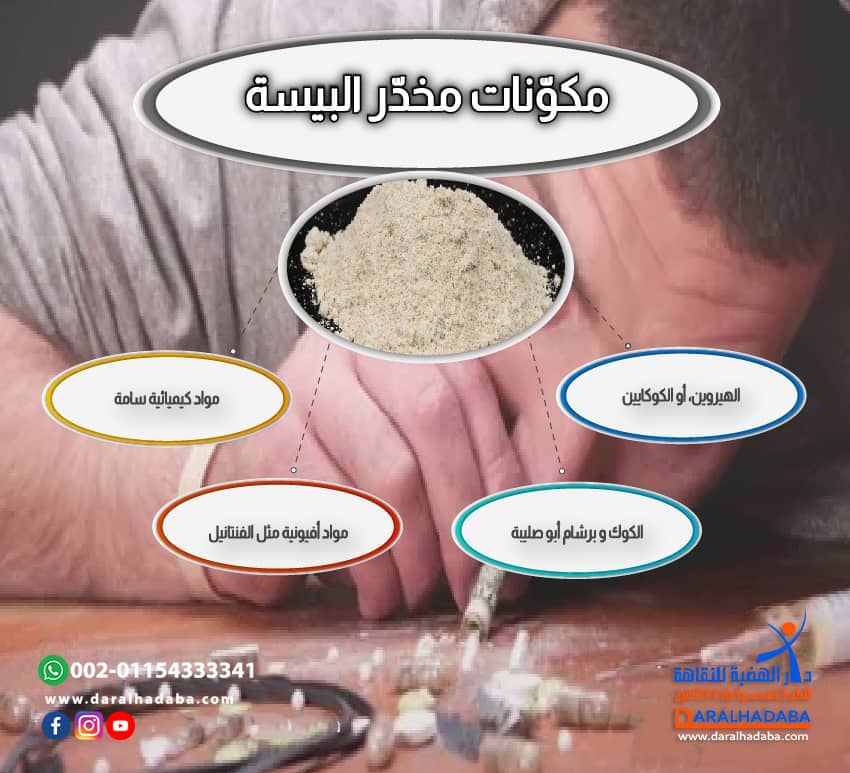 مكونات مخدر البيسة