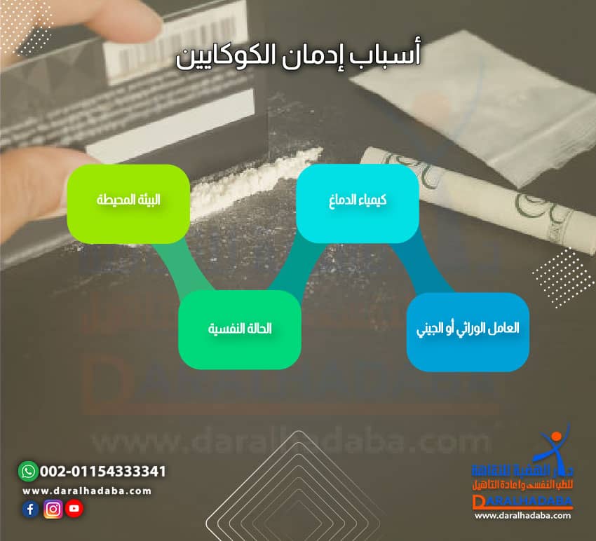 أسباب إدمان الكوكايين