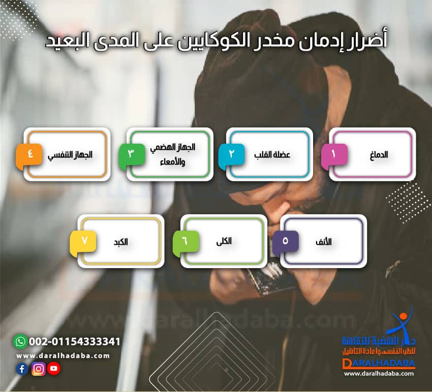 أضرار إدمان مخدر الكوكايين على المدى البعيد