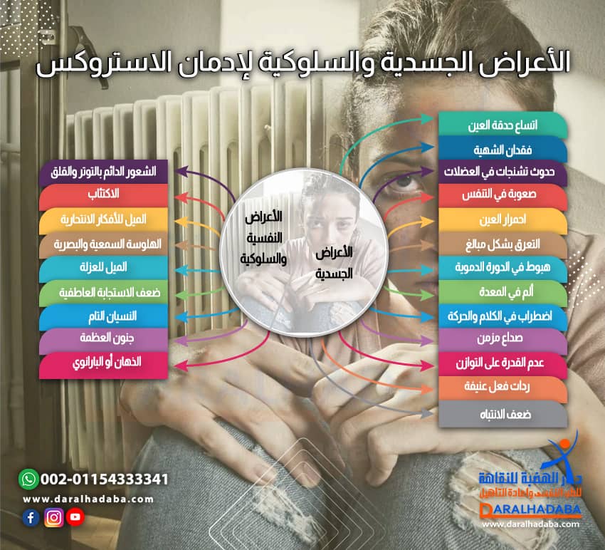 ما هي التأثيرات الجسدية والسلوكية لادمان الاستروكس