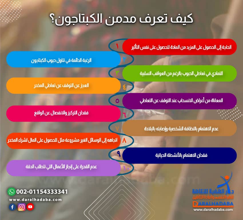 كيف تعرف مدمن الكبتاجون