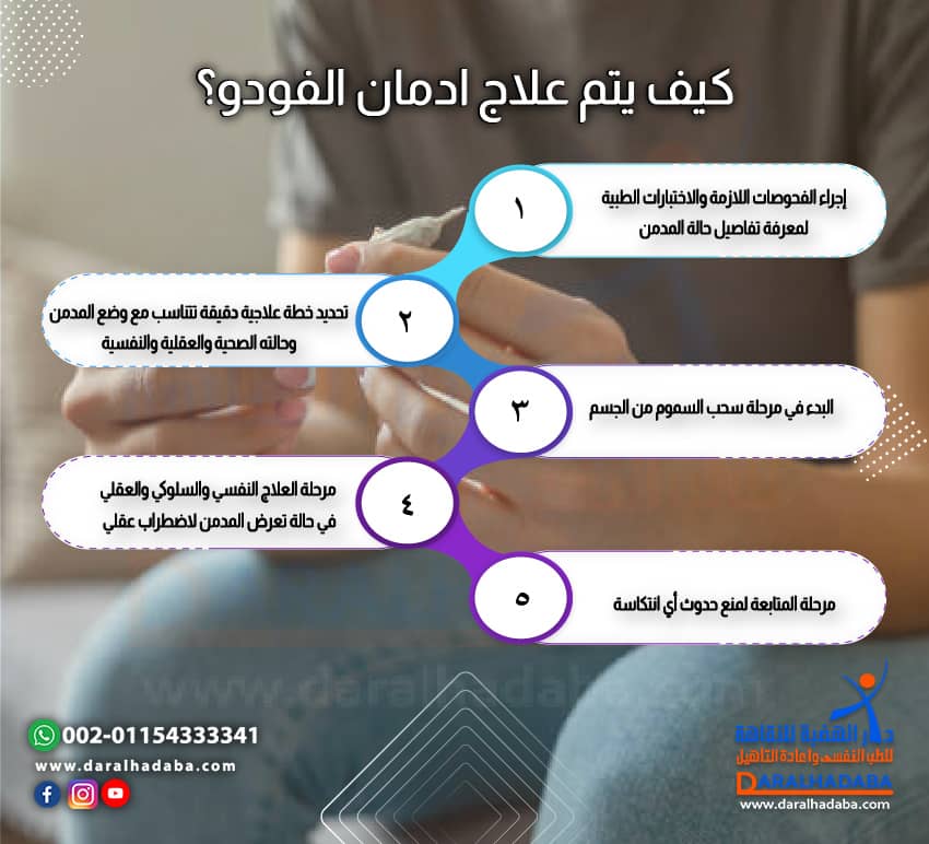 الطرق الصحيحة لعلاج الادمان من الفودو