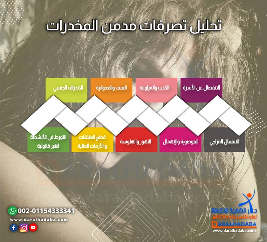 ما هي تصرفات مدمن المخدرات