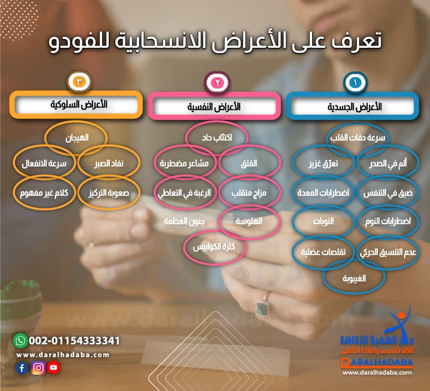 ما هي أعراض انسحاب الفودو 