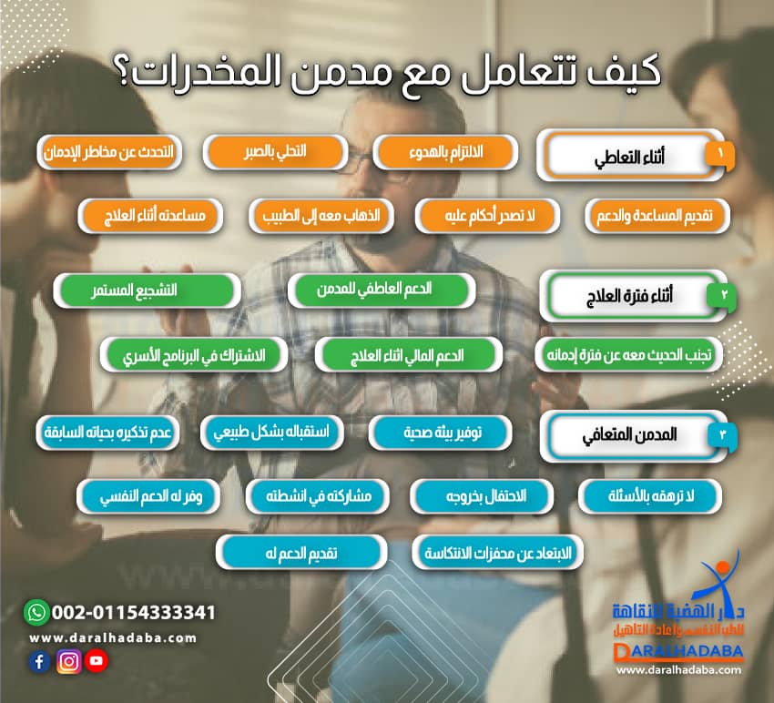 ما هي الطريقة الصحيحة للتعامل مع مدمن المخدرات