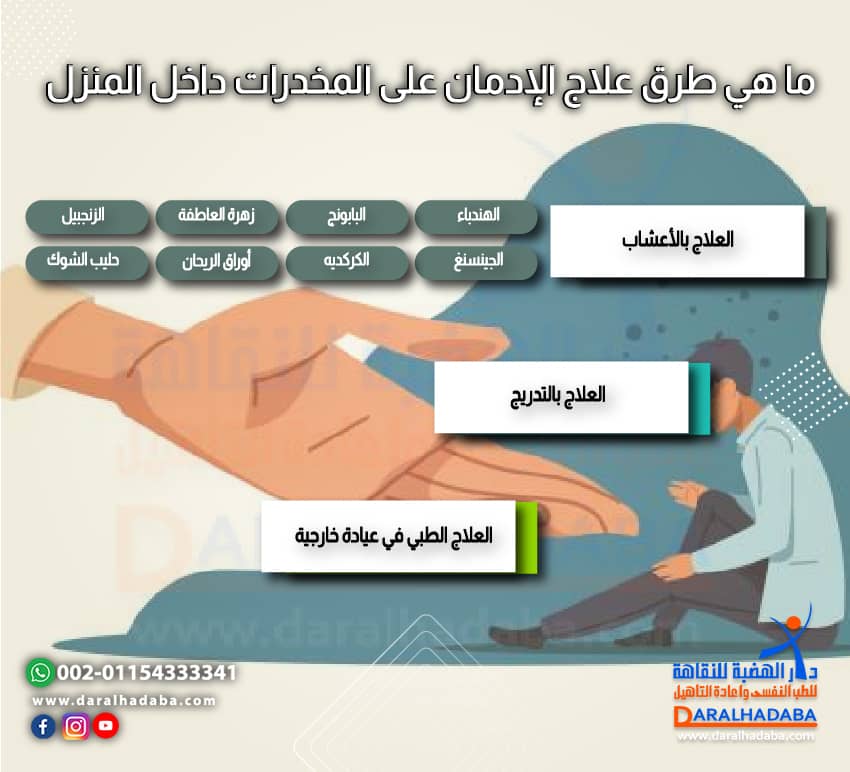 ابرز طرق علاج ادمان المخدرات في المنزل