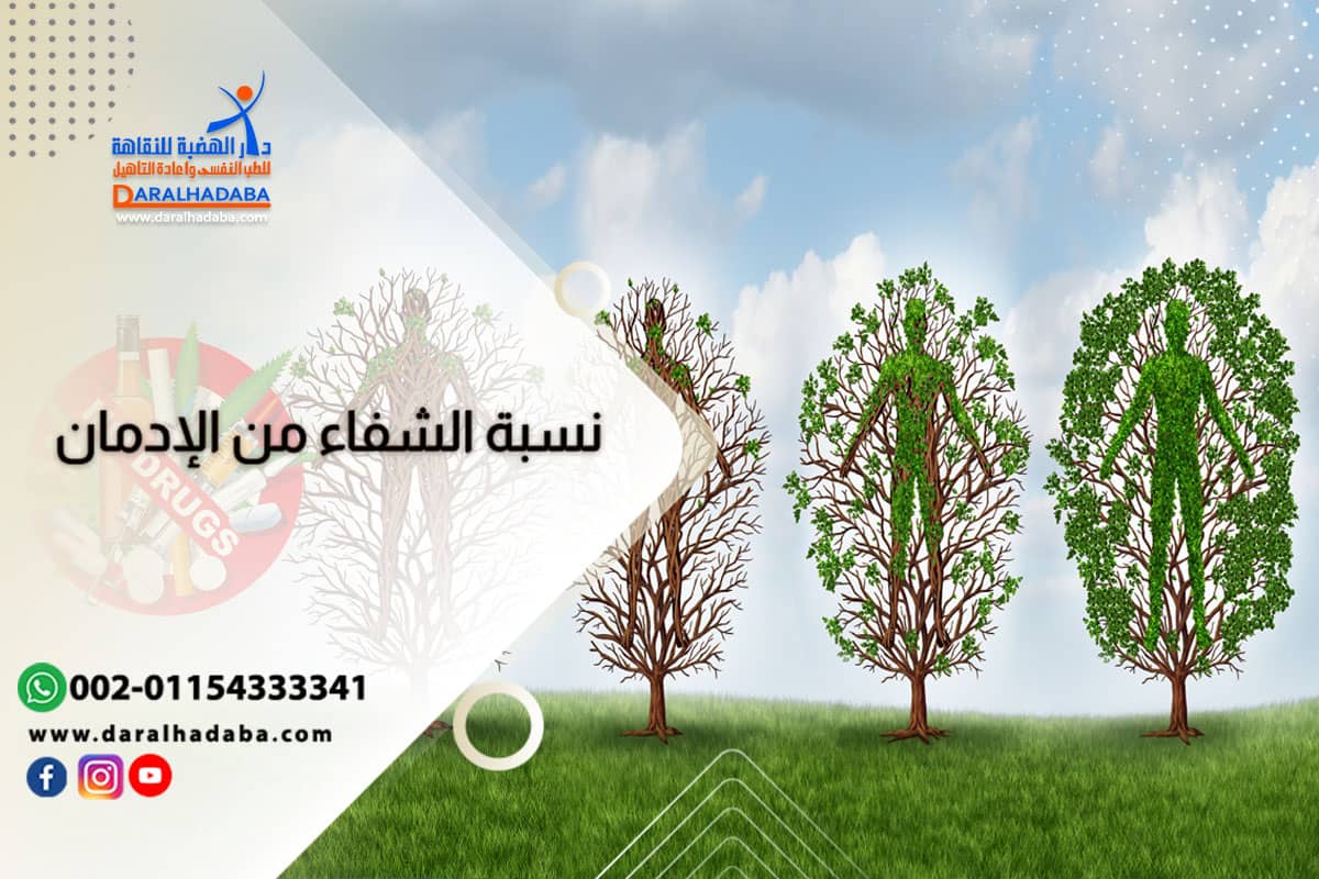 نسبة الشفاء من الإدمان والعوامل المؤثرة بها