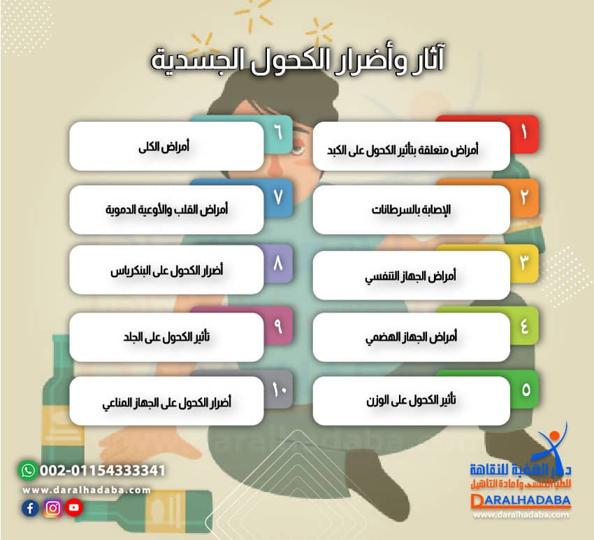 آثار وأضرار الكحول الجسدية