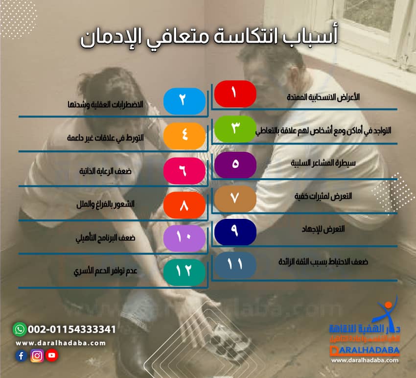 أسباب انتكاسة متعافي الإدمان