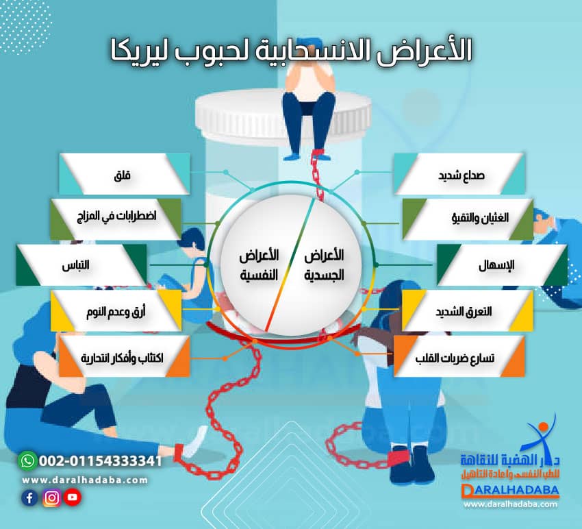الأعراض الانسحابية لحبوب ليريكا
