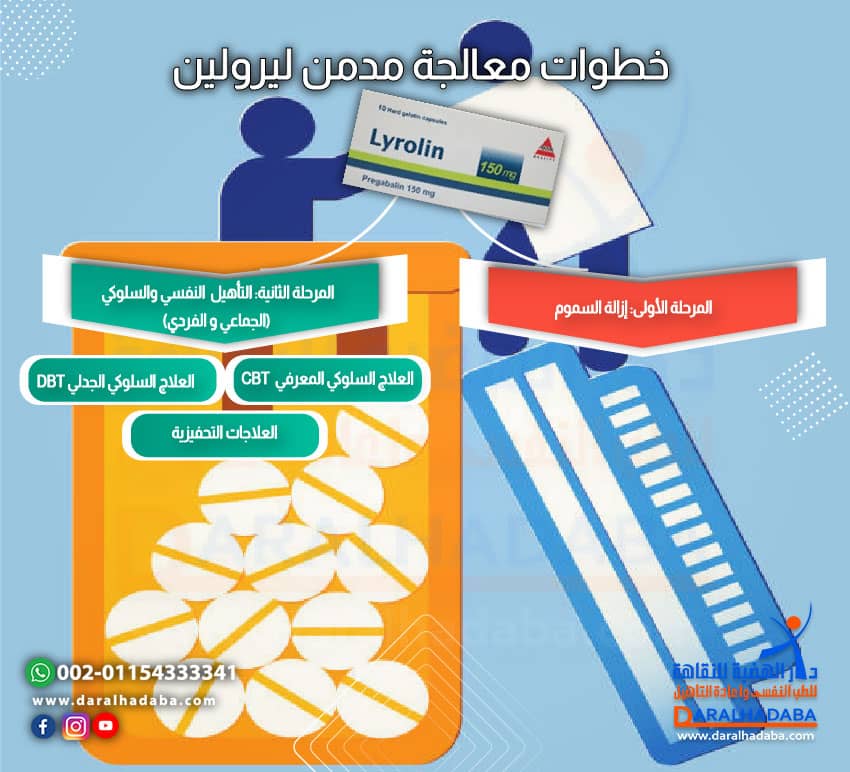 خطوات معالجة مدمن ليرولين