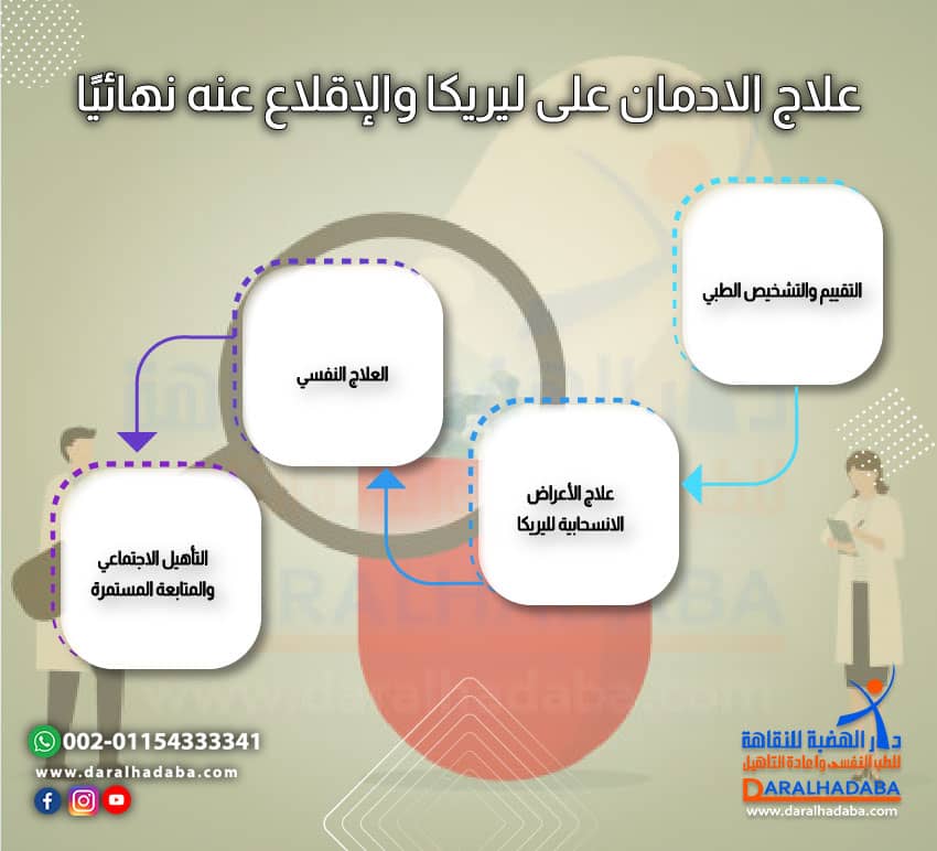 علاج الادمان على ليريكا والإقلاع عنه نهائيًا