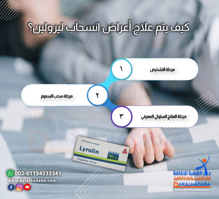 كيف يتم علاج أعراض انسحاب ليرولين؟