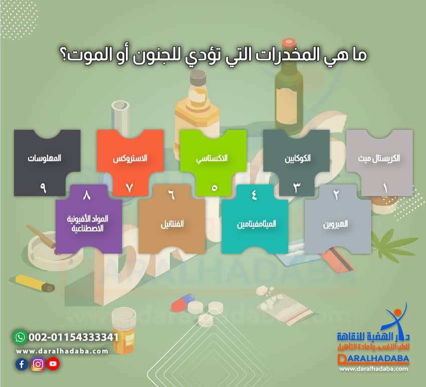 اخطر انواع المخدرات المؤدية للجنون أو الموت