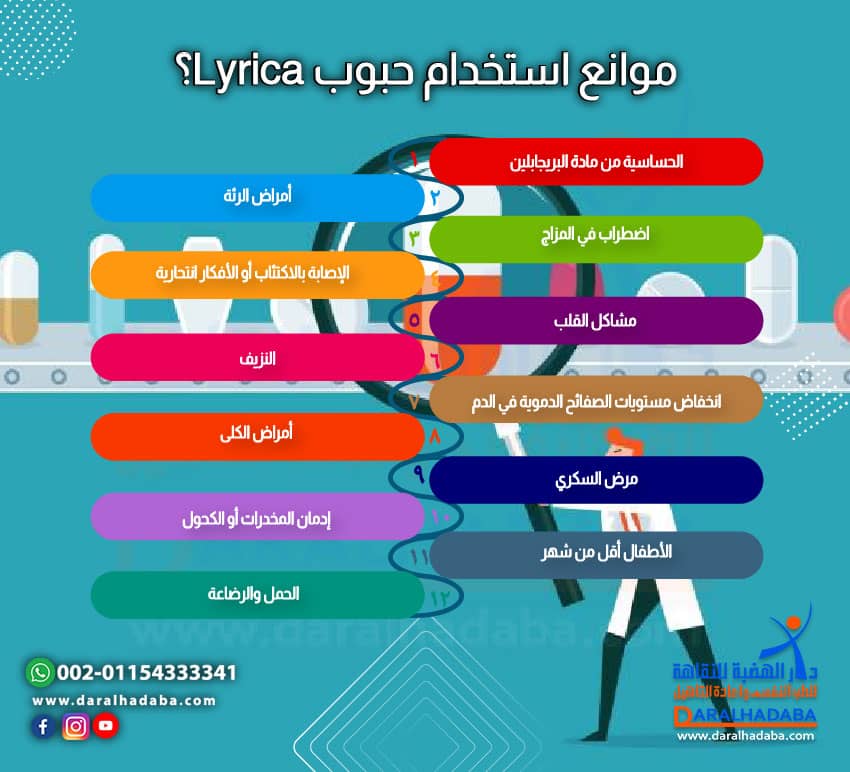 موانع استخدام حبوب Lyrica