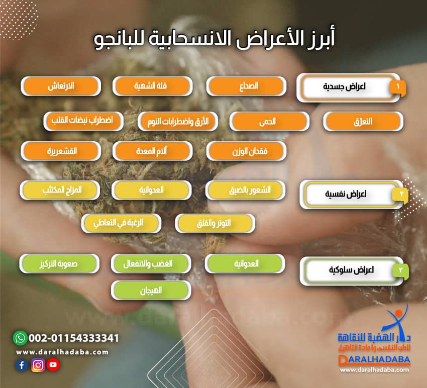 تعرف على ابرز اعراض انسحاب البانجو المتوقعة
