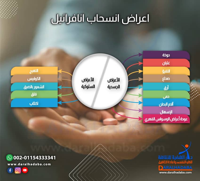 اعراض انسحاب انافرانيل